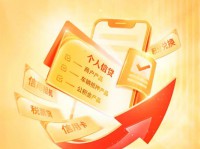 大额度信用卡办理,信用卡积分回收,信用卡套现提额,信用卡创业